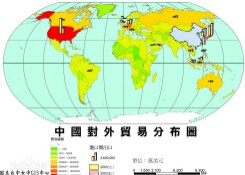 國(guó)際貿(mào)易專業(yè)