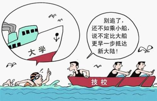 職高和技校哪個(gè)好