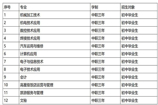 綿竹職中
